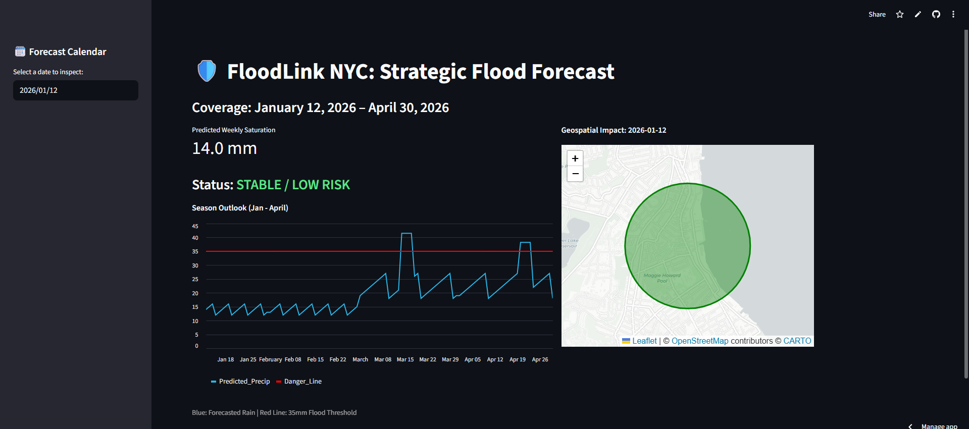 Flood Simulation Tool