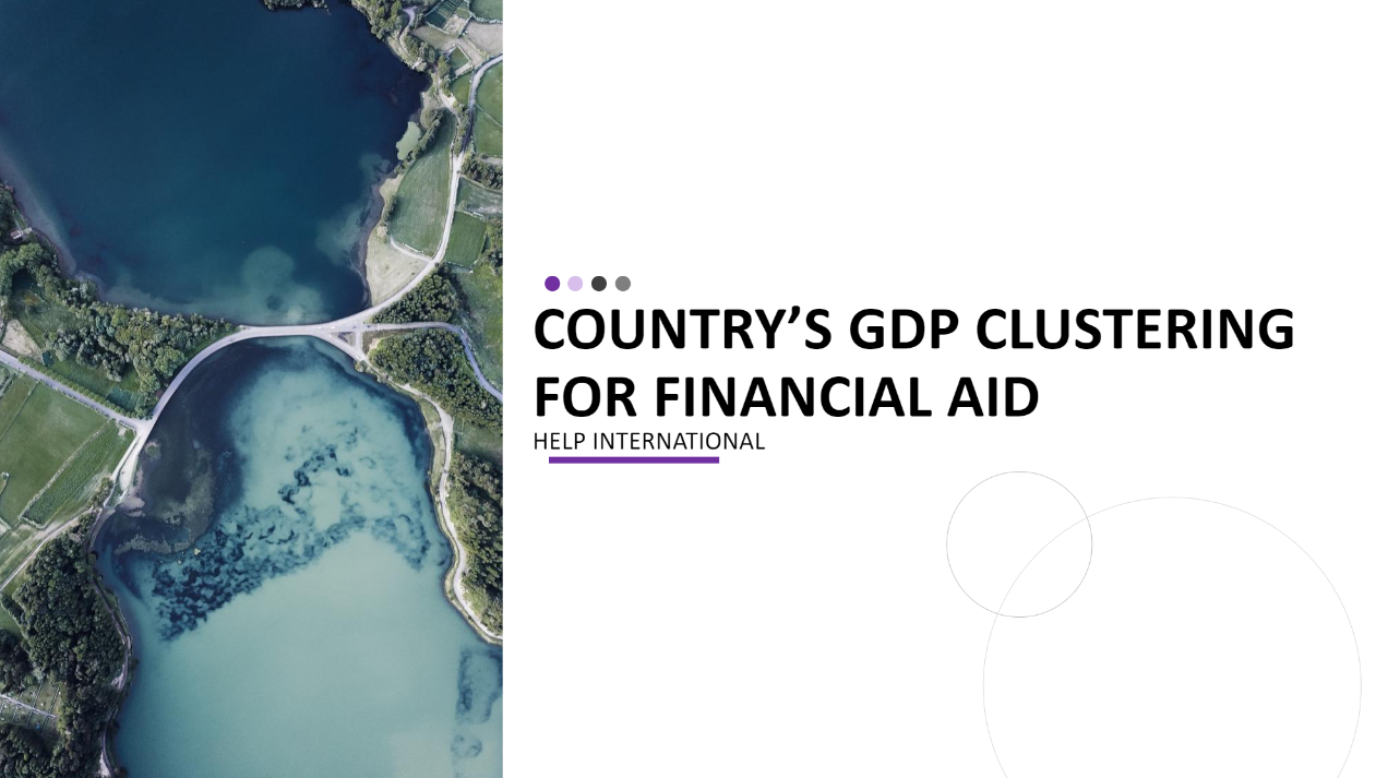 gdp-clustering